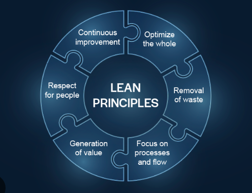 10 Reasons LEAN Construction is Effective