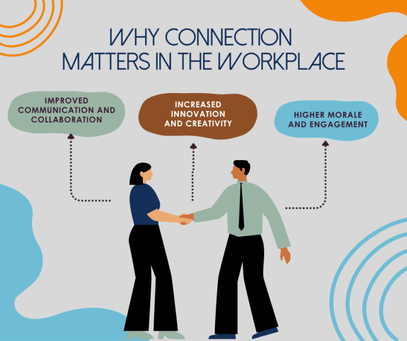 The Neuroscience of Connection: Why We Work Better Together - SLC3 -St ...