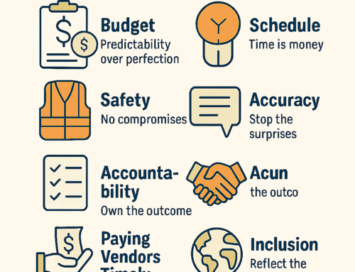 What Keeps Owners Up at Night? Top Concerns on Construction Projects—and How to Address Them