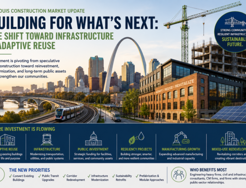 St. Louis Construction Market Shifts Toward Infrastructure & Adaptive Reuse