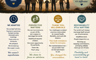 SLC3 infographic highlighting timeless lessons shared across generations, including resilience, reliability, responsibility, relationships, perspective, sacrifice, adaptability, and finding solutions.