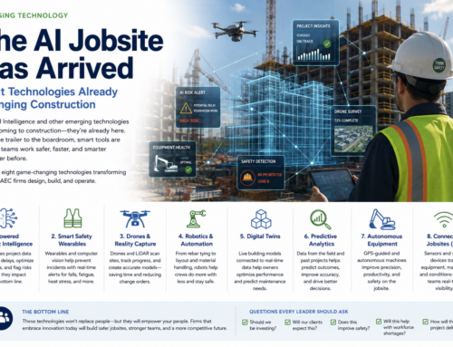 The AI Jobsite Has Arrived