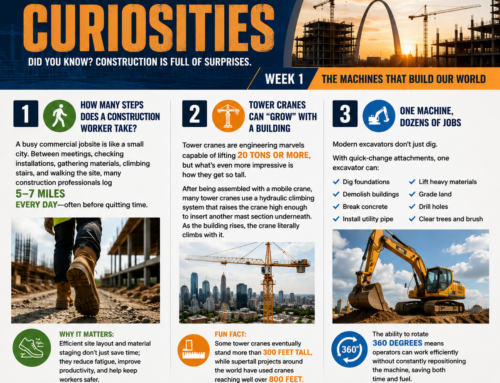 CONSTRUCTION CURIOSITIES